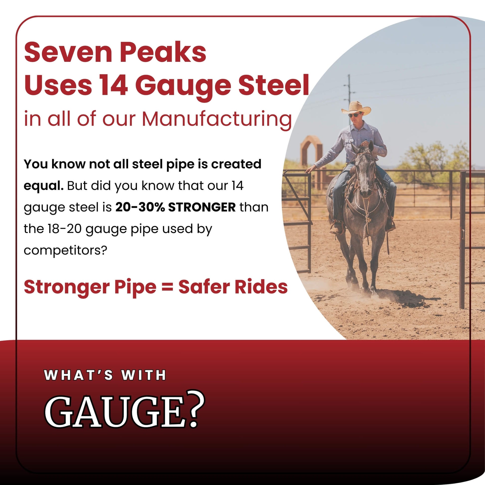 5 rail fence specs
